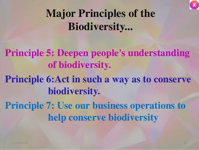Major Principles of the
Biodiversity...
Principle 5: Deepen people's understanding
of biodiversity.
Principle 6:Act in suc...