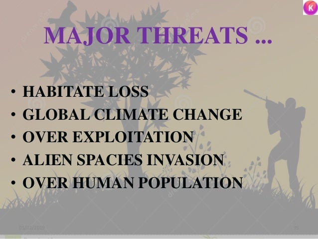 MAJOR THREATS ...
• HABITATE LOSS
• GLOBAL CLIMATE CHANGE
• OVER EXPLOITATION
• ALIEN SPACIES INVASION
• OVER HUMAN POPULA...