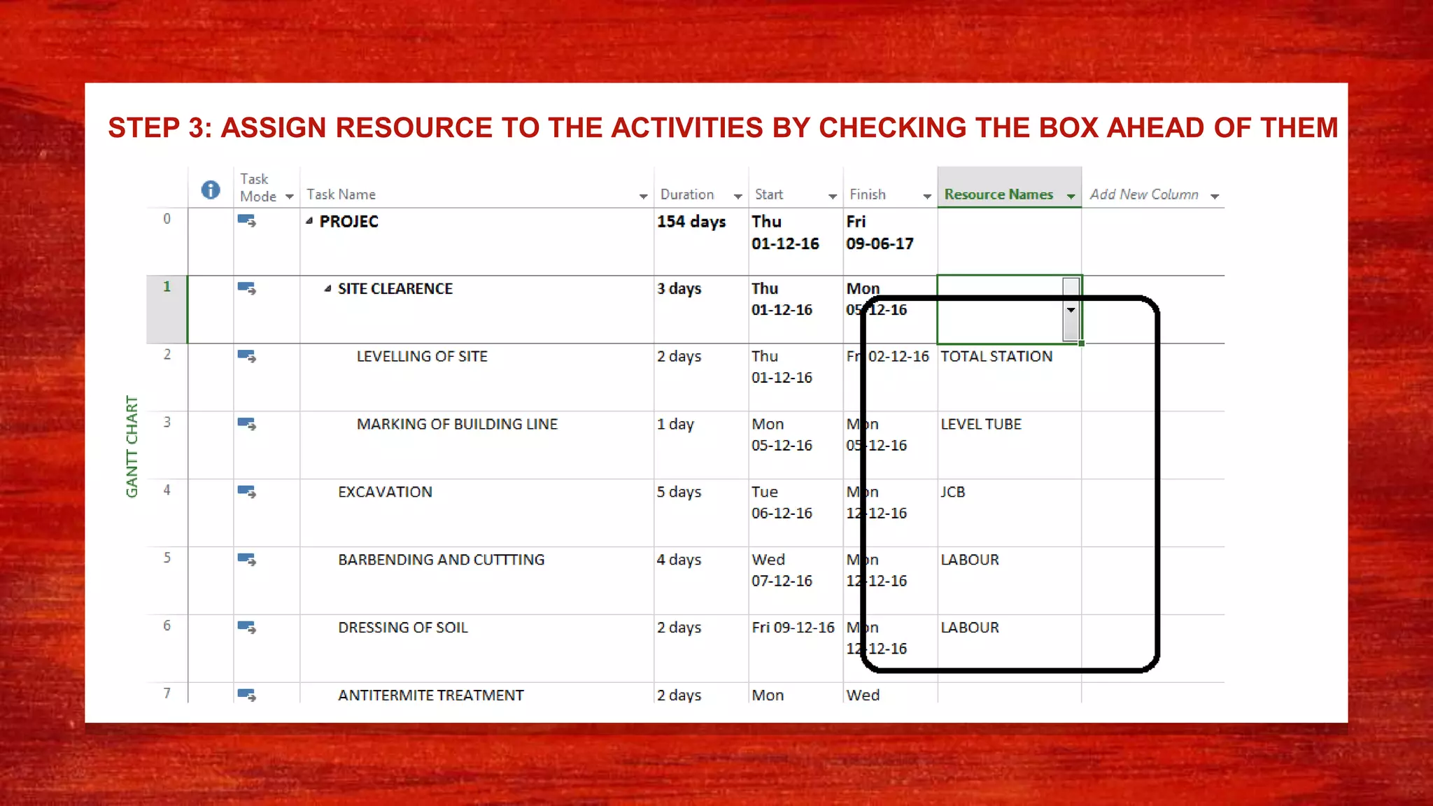 STEP 3: ASSIGN RESOURCE TO THE ACTIVITIES BY CHECKING THE BOX AHEAD OF THEM
 