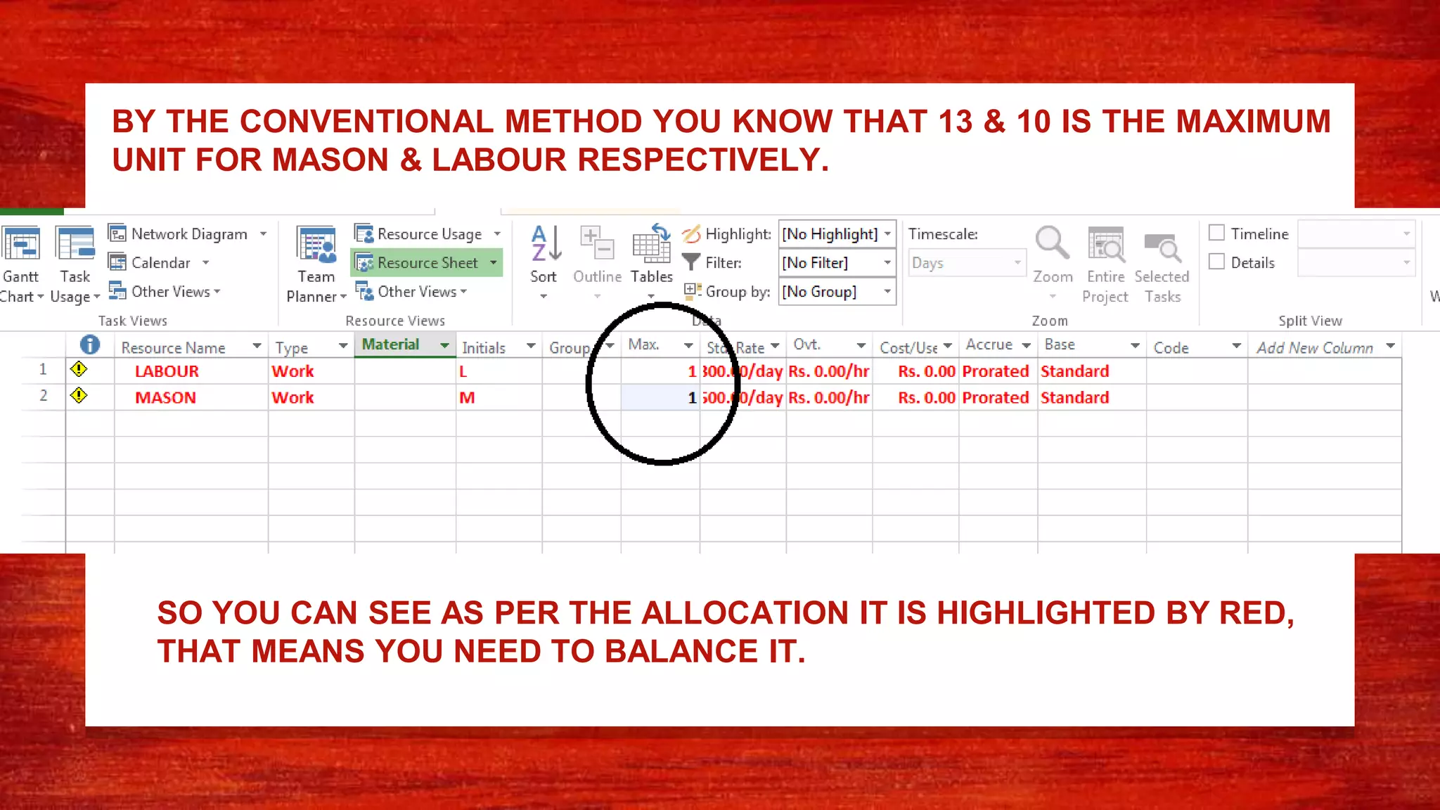 BY THE CONVENTIONAL METHOD YOU KNOW THAT 13 & 10 IS THE MAXIMUM
UNIT FOR MASON & LABOUR RESPECTIVELY.
SO YOU CAN SEE AS PER THE ALLOCATION IT IS HIGHLIGHTED BY RED,
THAT MEANS YOU NEED TO BALANCE IT.
 