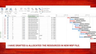 I HAVE DRAFTED & ALLOCATED THE RESOURCES IN NEW MSP FILE.
 