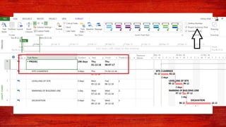 MICROSOFT PROJECT TUTORIAL | PPTX