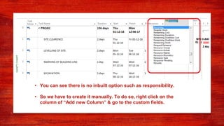 MICROSOFT PROJECT TUTORIAL | PPTX