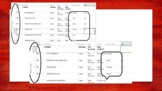 MICROSOFT PROJECT TUTORIAL | PPTX