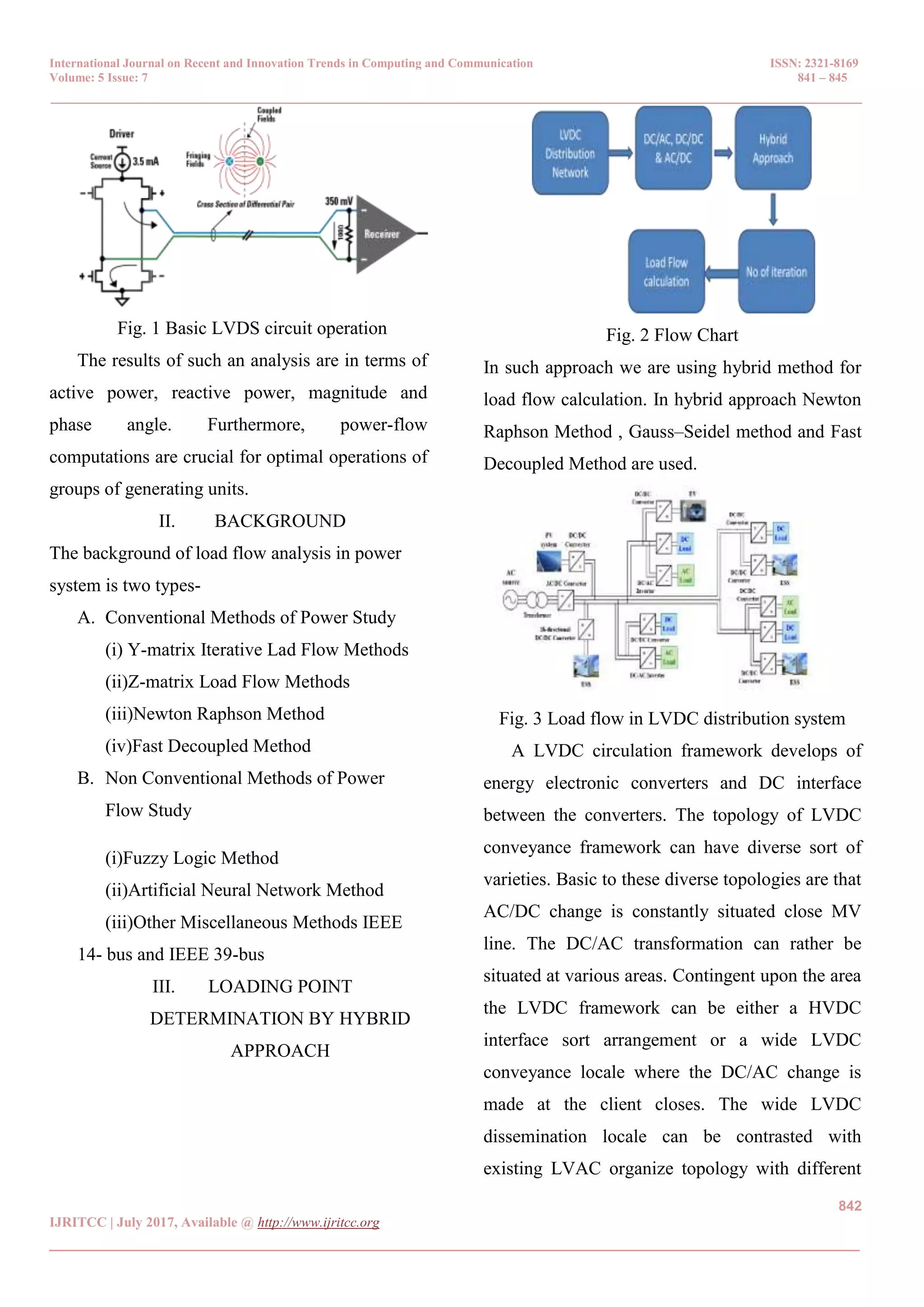 Modeling Issues On Load Flow Calculation For Meshed Distribution ...
