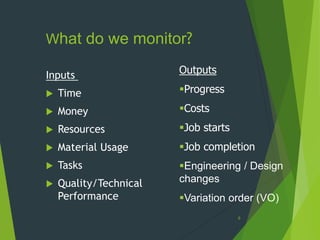 What do we monitor?
Inputs
 Time
 Money
 Resources
 Material Usage
 Tasks
 Quality/Technical
Performance
6
Outputs
Progress
Costs
Job starts
Job completion
Engineering / Design
changes
Variation order (VO)
 