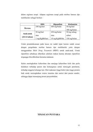 Snnt 160161810 case-report-snnt | DOC