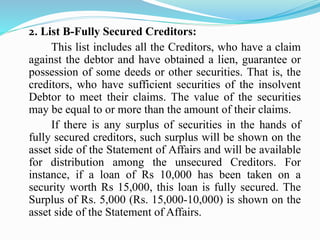 2. List B-Fully Secured Creditors:
This list includes all the Creditors, who have a claim
against the debtor and have obtained a lien, guarantee or
possession of some deeds or other securities. That is, the
creditors, who have sufficient securities of the insolvent
Debtor to meet their claims. The value of the securities
may be equal to or more than the amount of their claims.
If there is any surplus of securities in the hands of
fully secured creditors, such surplus will be shown on the
asset side of the Statement of Affairs and will be available
for distribution among the unsecured Creditors. For
instance, if a loan of Rs 10,000 has been taken on a
security worth Rs 15,000, this loan is fully secured. The
Surplus of Rs. 5,000 (Rs. 15,000-10,000) is shown on the
asset side of the Statement of Affairs.
 