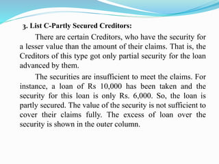 3. List C-Partly Secured Creditors:
There are certain Creditors, who have the security for
a lesser value than the amount of their claims. That is, the
Creditors of this type got only partial security for the loan
advanced by them.
The securities are insufficient to meet the claims. For
instance, a loan of Rs 10,000 has been taken and the
security for this loan is only Rs. 6,000. So, the loan is
partly secured. The value of the security is not sufficient to
cover their claims fully. The excess of loan over the
security is shown in the outer column.
 