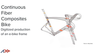 Continuous
Fiber
Composites
Bike
Digitized production
of an e-bike frame
Source: ridley-bikes
 