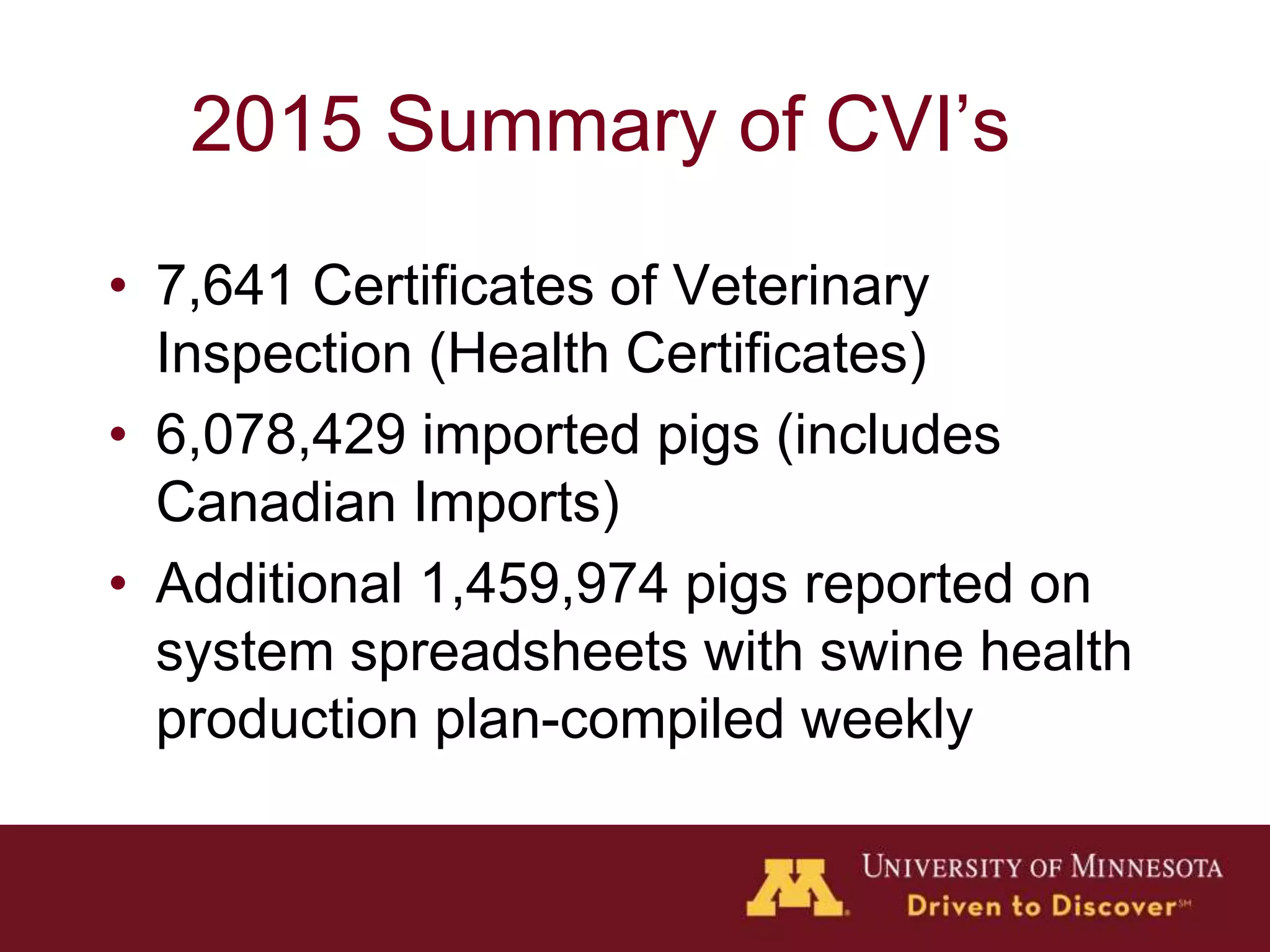 2015 Summary of CVI’s
• 7,641 Certificates of Veterinary
Inspection (Health Certificates)
• 6,078,429 imported pigs (includes
Canadian Imports)
• Additional 1,459,974 pigs reported on
system spreadsheets with swine health
production plan-compiled weekly
 