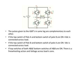 Modular Multilevel Inverter PPTX