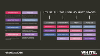 @DANIELBIANCHINI@DANIELBIANCHINI
 