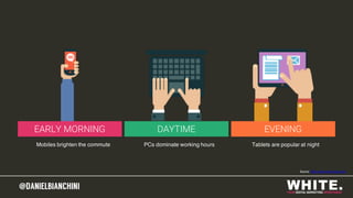 @DANIELBIANCHINI@DANIELBIANCHINI
Source: http://www.comscore.com
EARLY MORNING DAYTIME EVENING
Mobiles brighten the commute PCs dominate working hours Tablets are popular at night
 