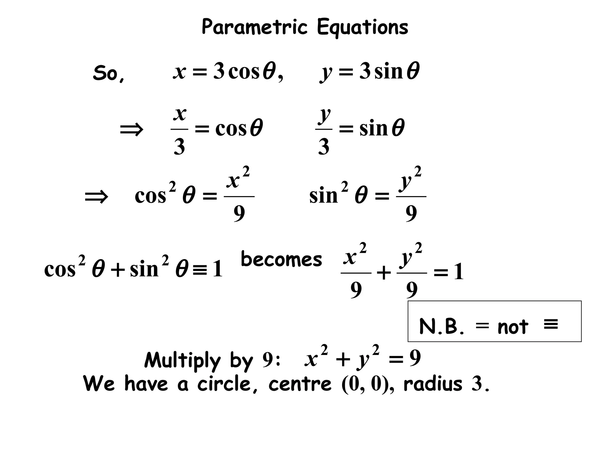 Parametric Equations
θcos
3
=⇒
x
9
sin
2
2 y
=θ
9
cos
2
2 x
=⇒ θ
θsin
3
=
y
1sincos 22
≡+ θθ 1
99
22
=+
yx
922
=+ yxMultiply by 9:
becomes
θθ sin3,cos3 == yxSo,
N.B. = not ≡
We have a circle, centre (0, 0), radius 3.
 