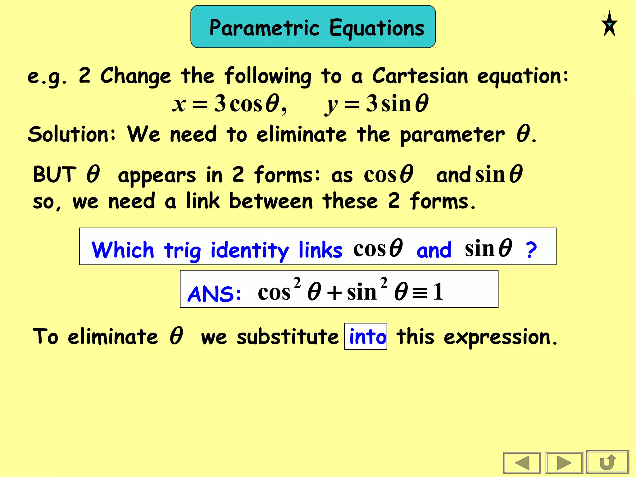 Parametric Equations
e.g. 2 Change the following to a Cartesian equation:
θθ sin3,cos3 == yx
Solution: We need to eliminate the parameter θ.
BUT θ appears in 2 forms: as and
so, we need a link between these 2 forms.
θcos θsin
Which trig identity links and ?θcos θsin
ANS: 1sincos 22
≡+ θθ
To eliminate θ we substitute into this expression.
 