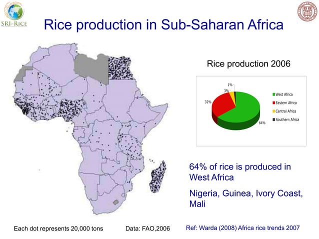 1602 - Scaling Up Climate Smart Rice Production in West Africa | PPTX
