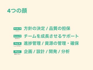 4Ĥ
Prods. M
ᘤΛQ / Ʒ|ε
Scrum M
`L륵ݩ`
Proj. M
M  / YԴι?_
Player
 / OӋ / _k / ȫǤʤ
Τ
礦ʤ
ᥤ
 