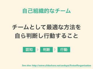 ԼMĤʥ`
See also: http://www.slideshare.net/uedayo/?rstselforganization
`Ȥmʷ
ԤжϤЄӤ뤳
J֪ ж Є! !
 