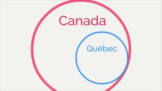 Système politique montréalais (POL 4840)"
UQAM - Hiver 2016
Florent Michelot"
michelot.ﬂorent@uqam.ca
11
 