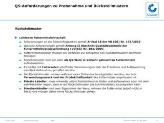BonnAuditorenschulung Simone Hoogen & Lisa Veller03.02.2016
QS-Anforderungen zu Probenahme und Rückstellmustern
Leitfaden ...