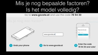 Mis je nog bepaalde factoren?
Is het model volledig?
 