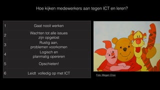 Foto: Megan Choo
1 Gaat nooit werken
2
Wachten tot alle issues
zijn opgelost
3
Rustig aan,
problemen voorkomen
4
Logisch en
planmatig opereren
5 Opschieten!
6 Leidt volledig op met ICT
Hoe kijken medewerkers aan tegen ICT en leren?
 
