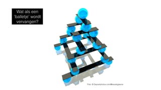 Foto: © Depositphotos.com/@leszekglasner
Wat als een
‘balletje’ wordt
vervangen?
 