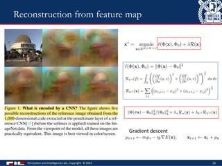 Perception and Intelligence Lab., Copyright © 2015 26
Reconstruction from feature map
Gradient descent
 