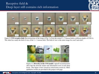 Perception and Intelligence Lab., Copyright © 2015 28
Receptive field &
Deep layer still contains rich information
 