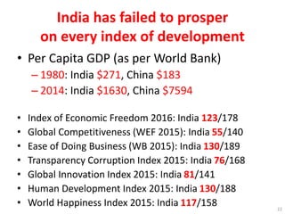 India has failed to prosper
on every index of development
• Per Capita GDP (as per World Bank)
– 1980: India $271, China $183
– 2014: India $1630, China $7594
• Index of Economic Freedom 2016: India 123/178
• Global Competitiveness (WEF 2015): India 55/140
• Ease of Doing Business (WB 2015): India 130/189
• Transparency Corruption Index 2015: India 76/168
• Global Innovation Index 2015: India 81/141
• Human Development Index 2015: India 130/188
• World Happiness Index 2015: India 117/158 22
 