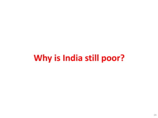 Why is India still poor?
24
 
