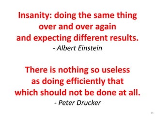 Insanity: doing the same thing
over and over again
and expecting different results.
- Albert Einstein
There is nothing so useless
as doing efficiently that
which should not be done at all.
- Peter Drucker
35
 