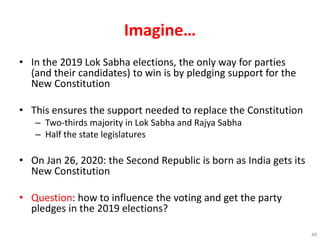 Imagine…
• In the 2019 Lok Sabha elections, the only way for parties
(and their candidates) to win is by pledging support for the
New Constitution
• This ensures the support needed to replace the Constitution
– Two-thirds majority in Lok Sabha and Rajya Sabha
– Half the state legislatures
• On Jan 26, 2020: the Second Republic is born as India gets its
New Constitution
• Question: how to influence the voting and get the party
pledges in the 2019 elections?
48
 