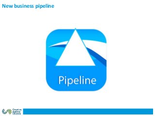New business pipeline
 
