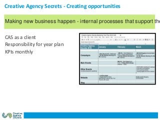 Creative Agency Secrets - Creating opportunities
CAS as a client
Responsibility for year plan
KPIs monthly
Making new business happen - internal processes that support the
 