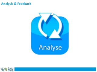 Analysis & Feedback
 