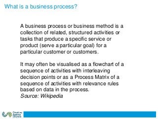 What is a business process?
A business process or business method is a
collection of related, structured activities or
tasks that produce a specific service or
product (serve a particular goal) for a
particular customer or customers.
It may often be visualised as a flowchart of a
sequence of activities with interleaving
decision points or as a Process Matrix of a
sequence of activities with relevance rules
based on data in the process.
Source: Wikipedia
 
