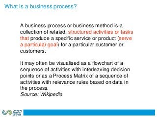 What is a business process?
A business process or business method is a
collection of related, structured activities or tasks
that produce a specific service or product (serve
a particular goal) for a particular customer or
customers.
It may often be visualised as a flowchart of a
sequence of activities with interleaving decision
points or as a Process Matrix of a sequence of
activities with relevance rules based on data in
the process.
Source: Wikipedia
 