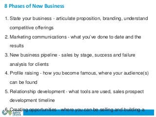 8 Phases of New Business
1. State your business - articulate proposition, branding, understand
competitive offerings
2. Marketing communications - what you’ve done to date and the
results
3. New business pipeline - sales by stage, success and failure
analysis for clients
4. Profile raising - how you become famous, where your audience(s)
can be found
5. Relationship development - what tools are used, sales prospect
development timeline
6. Creating opportunities - where you can be selling and building a
 