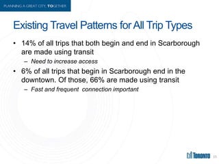 Existing Travel Patterns forAll Trip Types
• 14% of all trips that both begin and end in Scarborough
are made using transi...