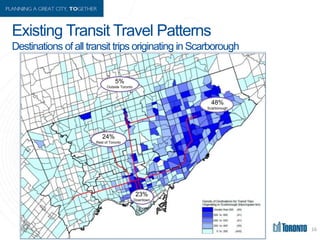 Existing Transit Travel Patterns
Destinations of all transit trips originating in Scarborough
16
48%
Scarborough
23%
Downt...