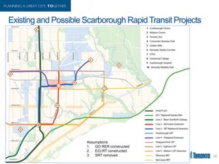 20
Assumptions
1. GO RER constructed
2. ECLRT constructed
3. SRT removed
Existing and Possible Scarborough RapidTransit Pr...