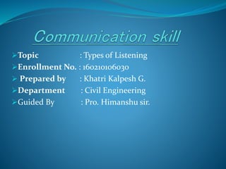 Topic : Types of Listening
Enrollment No. : 160210106030
 Prepared by : Khatri Kalpesh G.
Department : Civil Engineering
Guided By : Pro. Himanshu sir.
 
