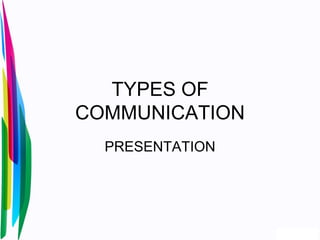 TYPES OF
COMMUNICATION
PRESENTATION
 