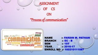 ASSIGNMENT
OF CS
ON
“Process of communication”
NAME :- FARDIN M. PATHAN
BRANCH :- EC - B
SEM :- 1ST
YEAR :- 2016-17
ENROLL NO :- 160210111087
 