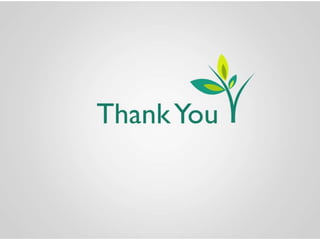 160210119033 mehul dhola