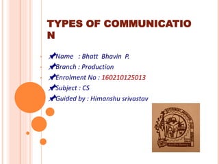 TYPES OF COMMUNICATIO
N
 