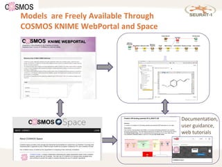 Models are Freely Available Through
COSMOS KNIME WebPortal and Space
Documentation,
user guidance,
web tutorials
 
