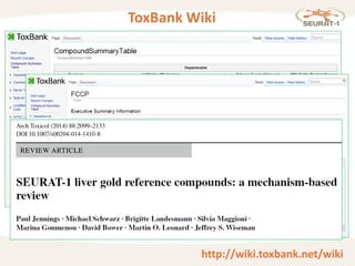 http://wiki.toxbank.net/wiki
ToxBank Wiki
 